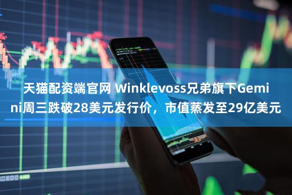 天猫配资端官网 Winklevoss兄弟旗下Gemini周三跌破28美元发行价,市值蒸发至29亿美元